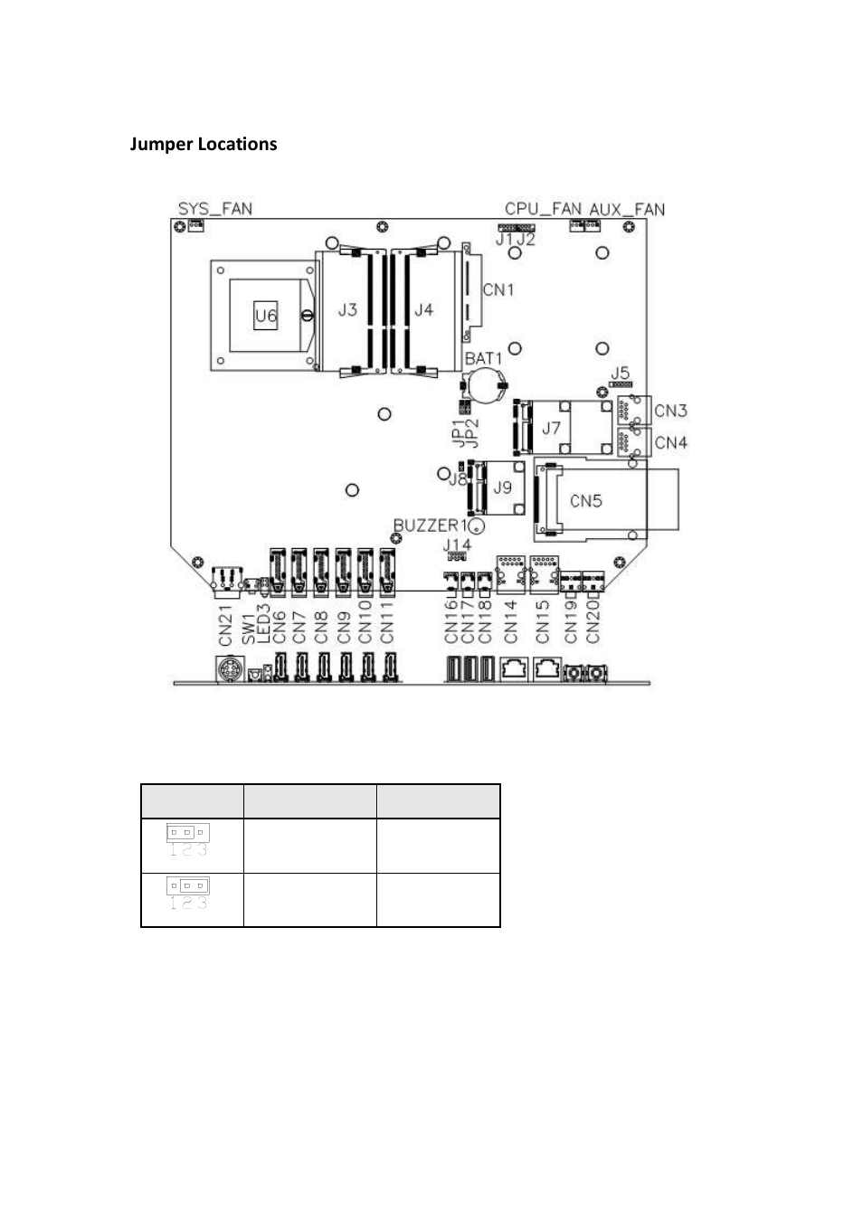 Jumper locations | IBASE SI-58 User Manual | Page 20 / 73