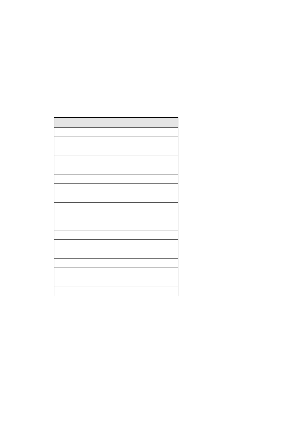 Appendix, A. i/o port address map | IBASE SI-58 User Manual | Page 73 / 73