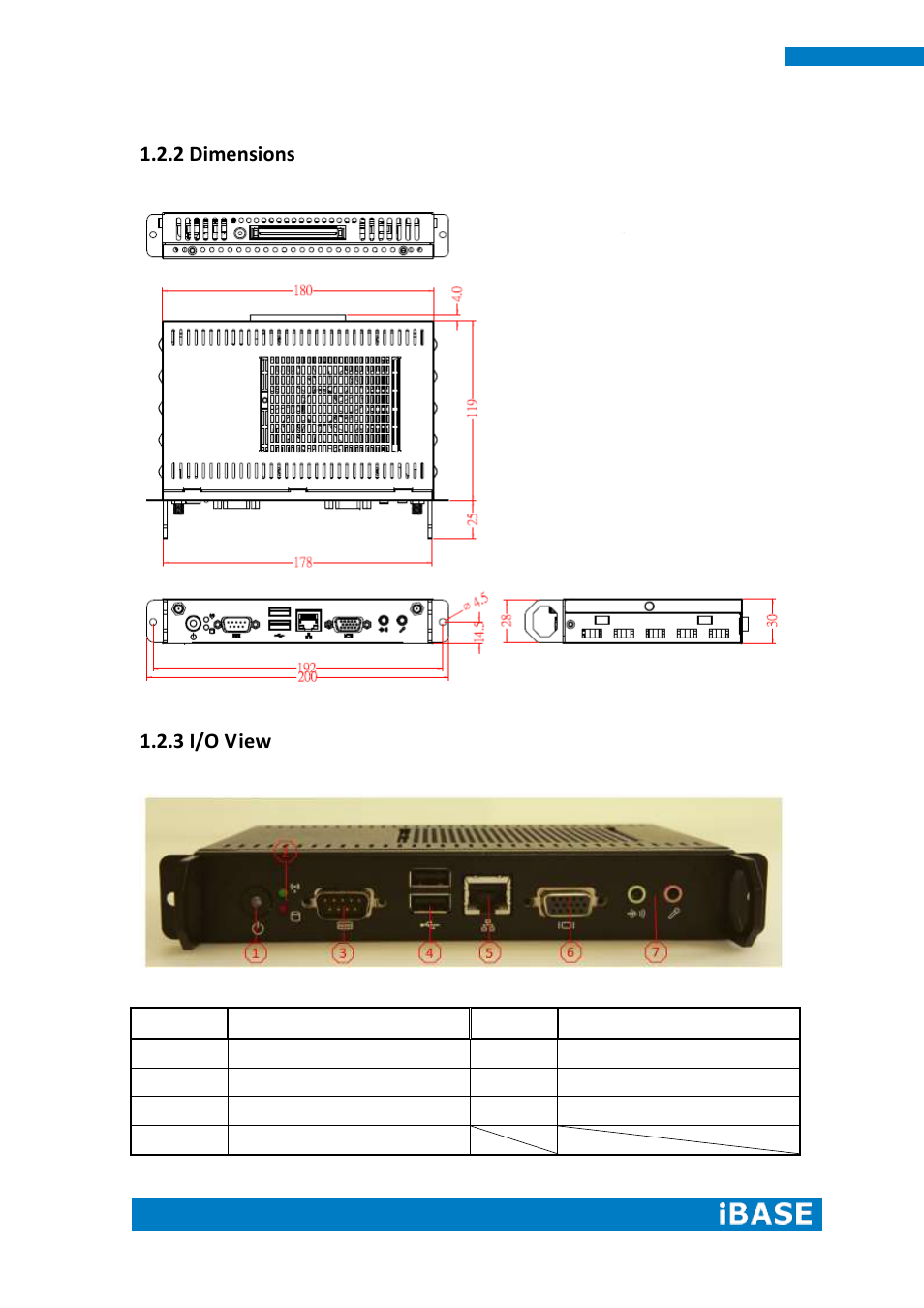 2 dimensions, 3 i/o view | IBASE IOPS-18 User Manual | Page 10 / 46