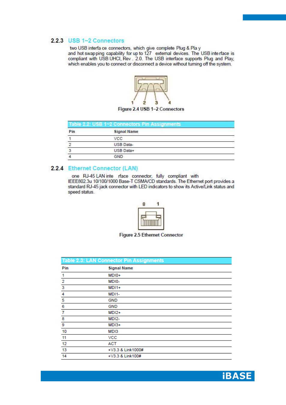 IBASE IOPS-18 User Manual | Page 20 / 46