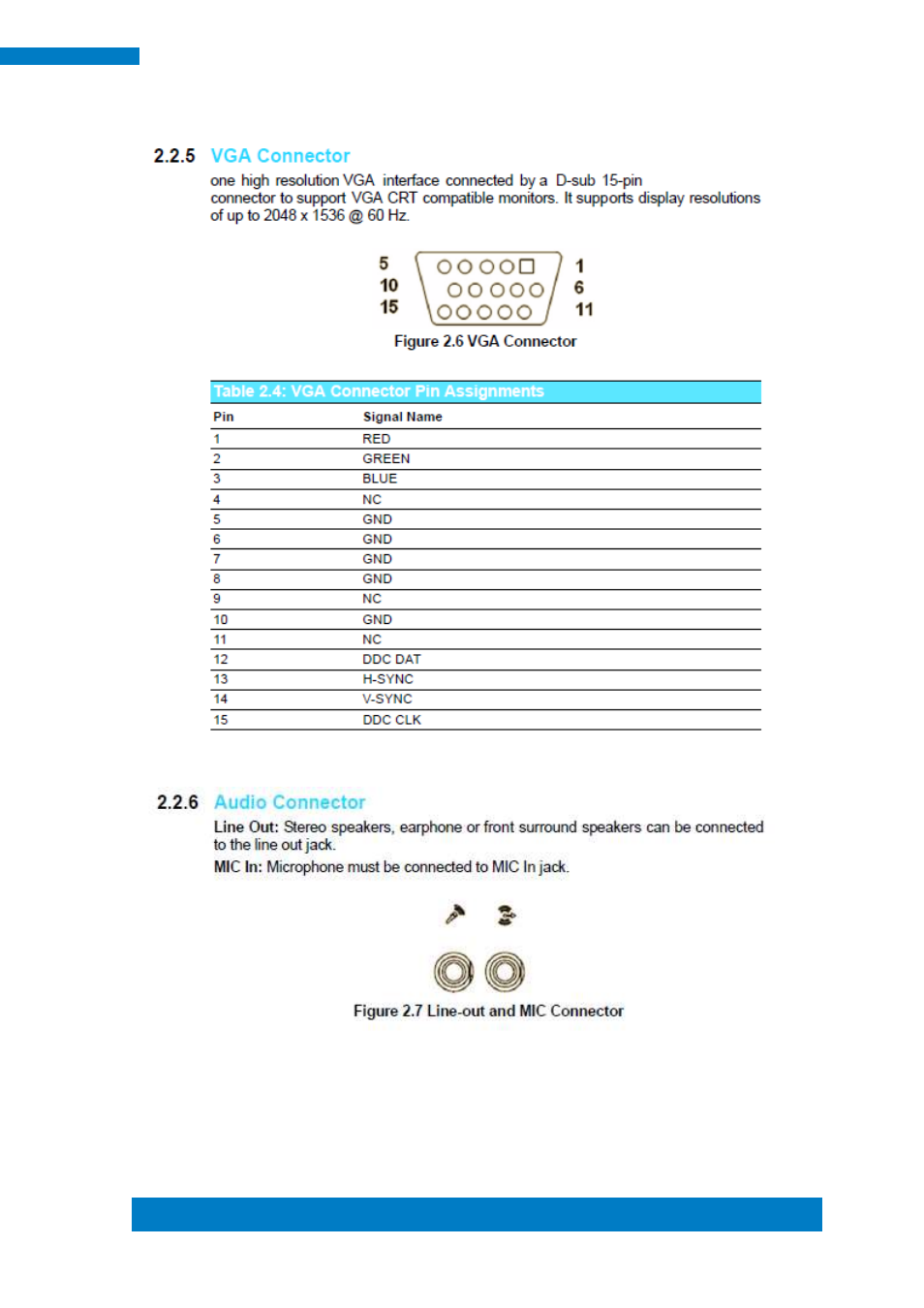 IBASE IOPS-18 User Manual | Page 21 / 46