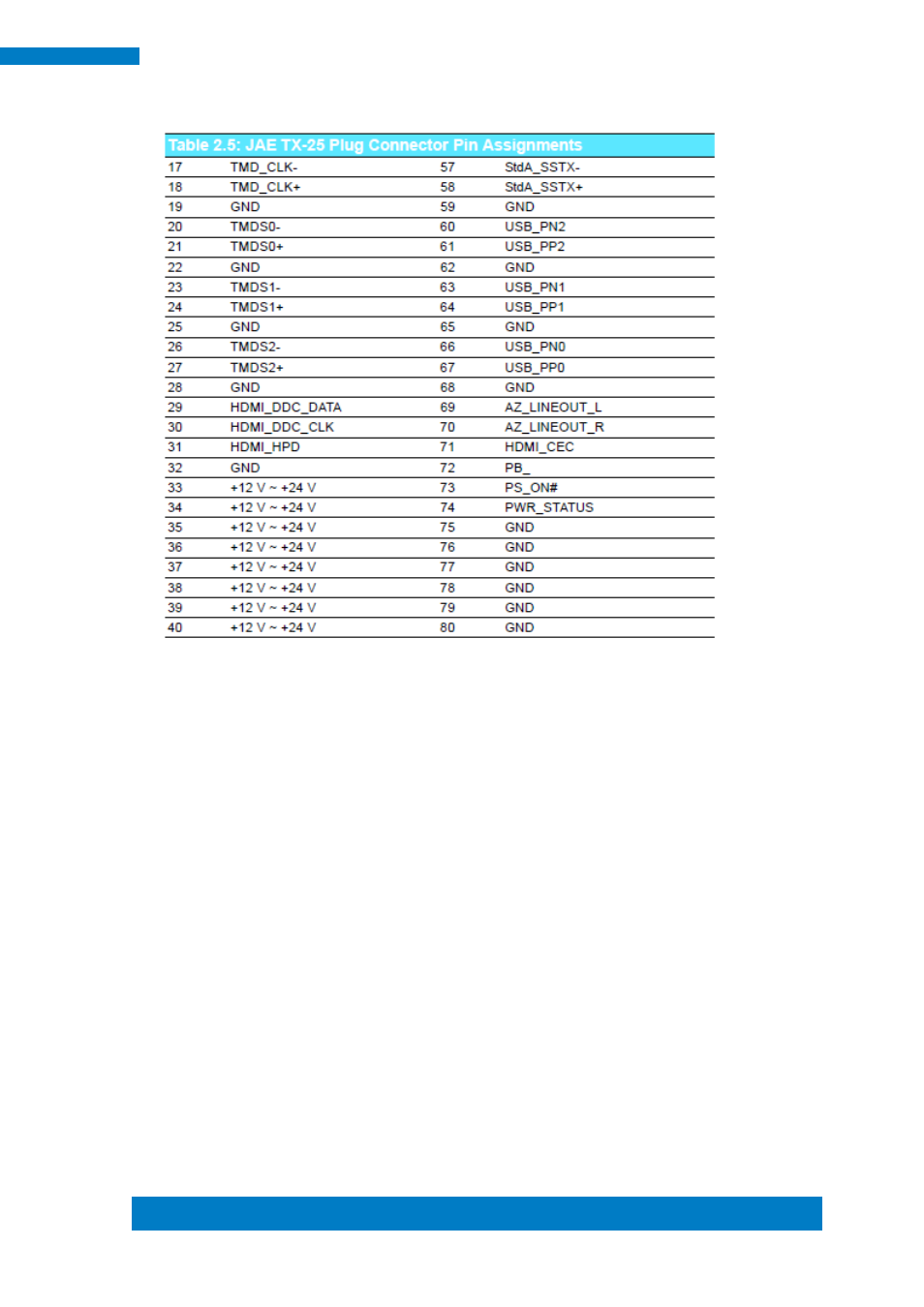 IBASE IOPS-18 User Manual | Page 23 / 46