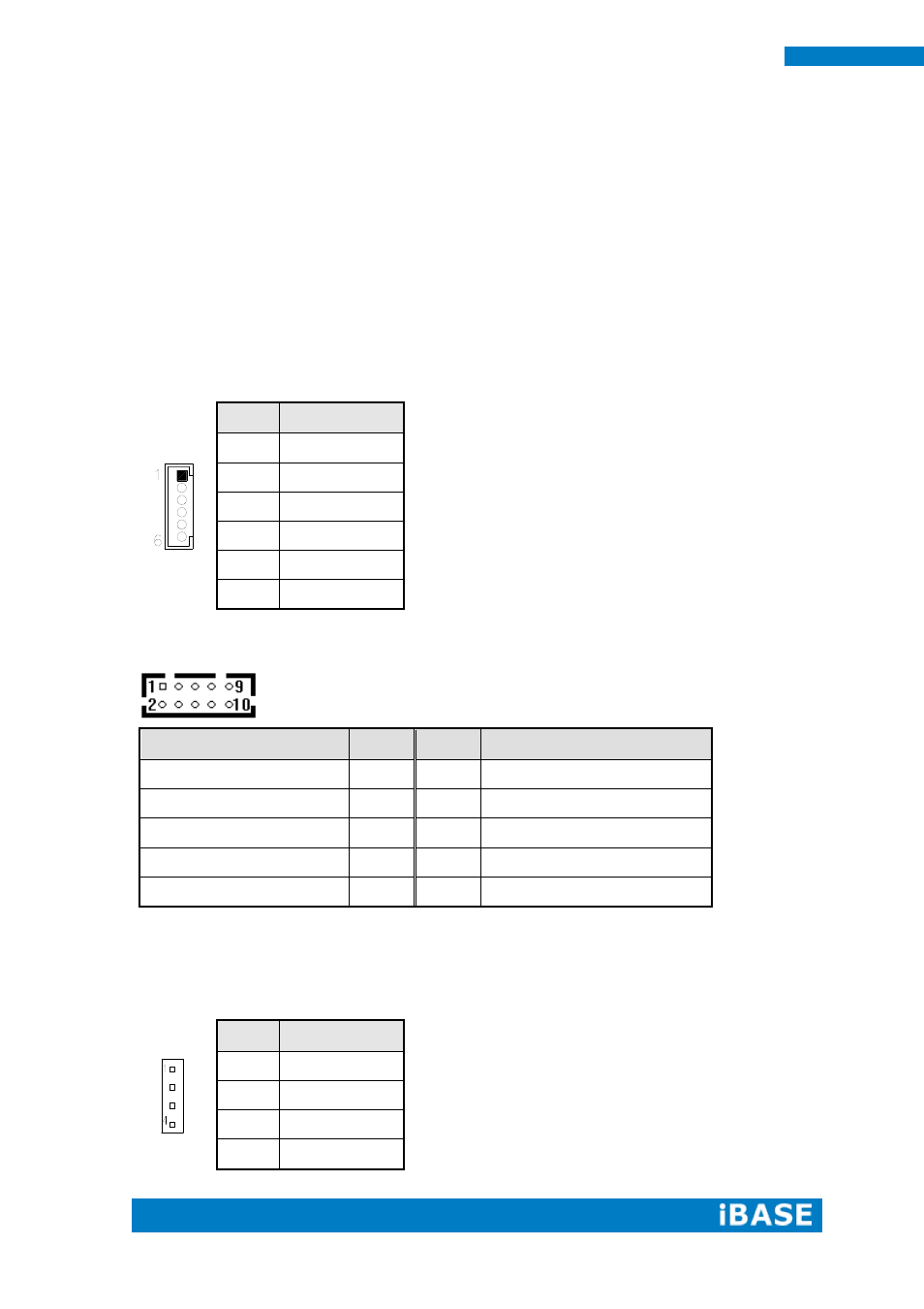 IBASE IPPCXXA7-RE User Manual | Page 32 / 59