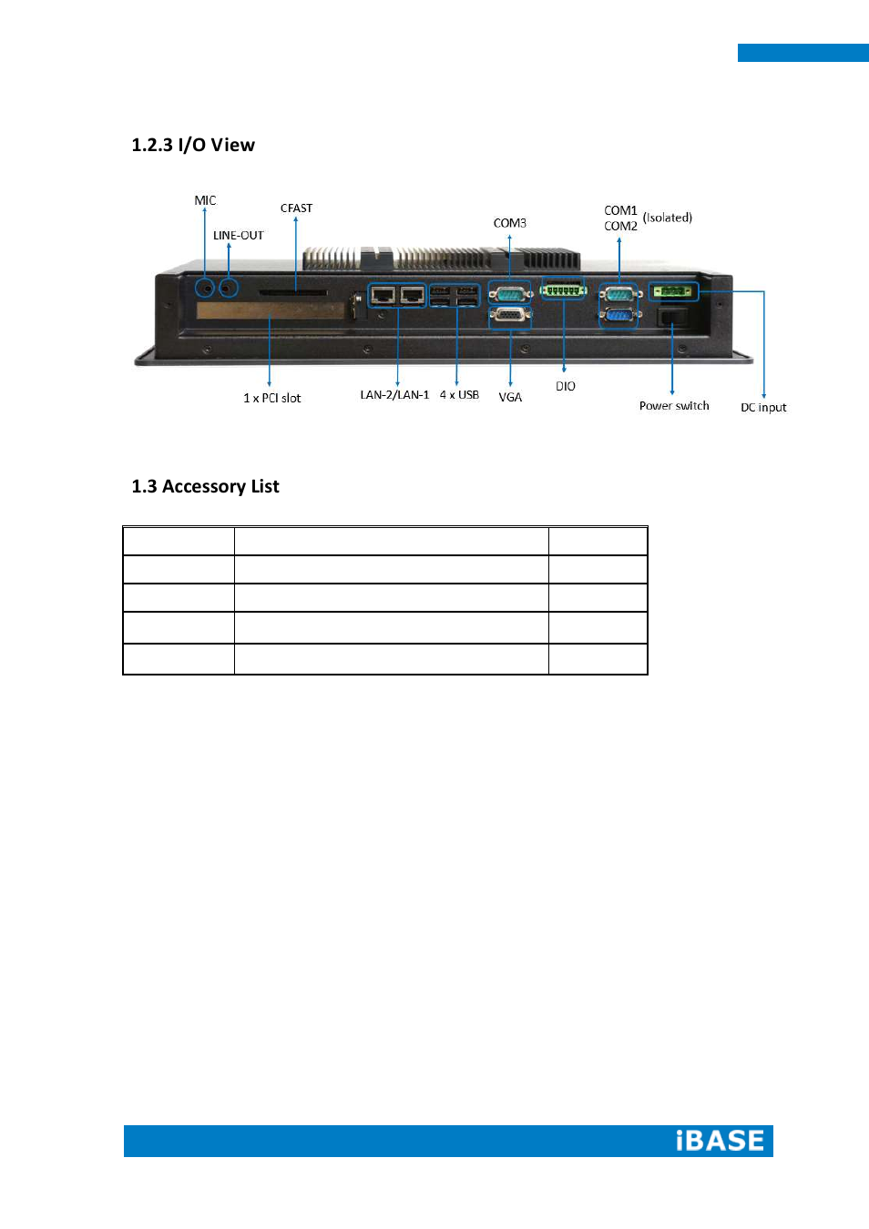 3 i/o view, 3 accessory list | IBASE ASTUT-XX1-PC1S User Manual | Page 12 / 74