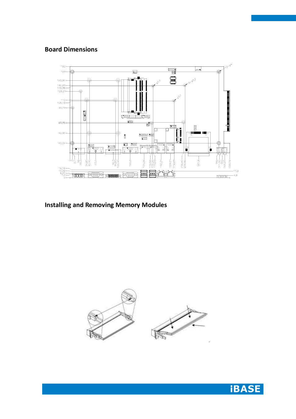 Board dimensions | IBASE ASTUT-XX1-PC1S User Manual | Page 22 / 74