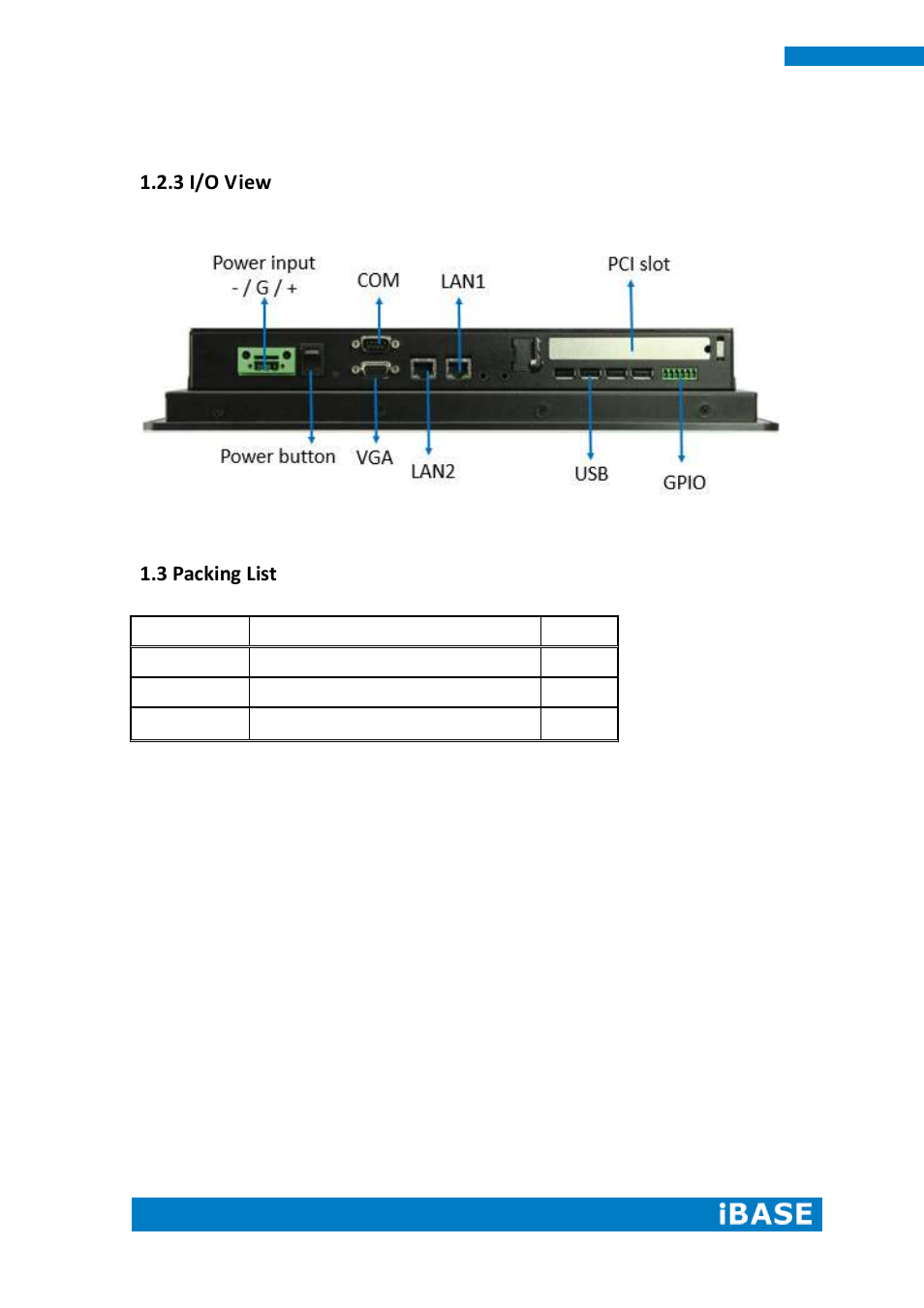 3 i/o view, 3 packing list | IBASE IPPC15B7-RE User Manual | Page 12 / 55