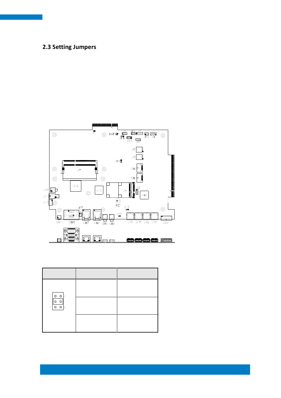 3 setting jumpers | IBASE IPPC15B7-RE User Manual | Page 25 / 55