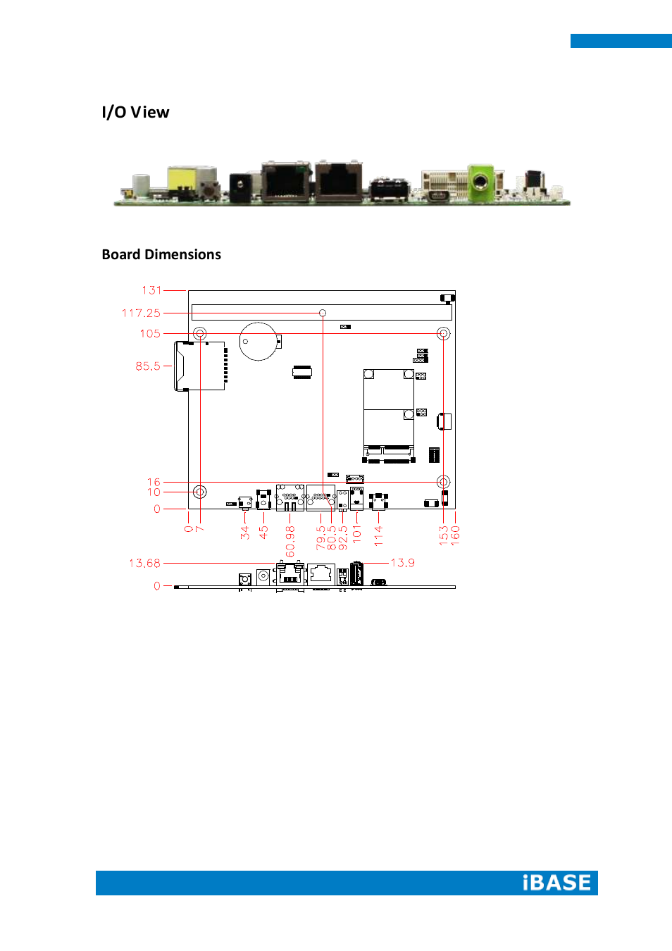 I/o view, Board dimensions | IBASE MRS-801-RE User Manual | Page 16 / 94
