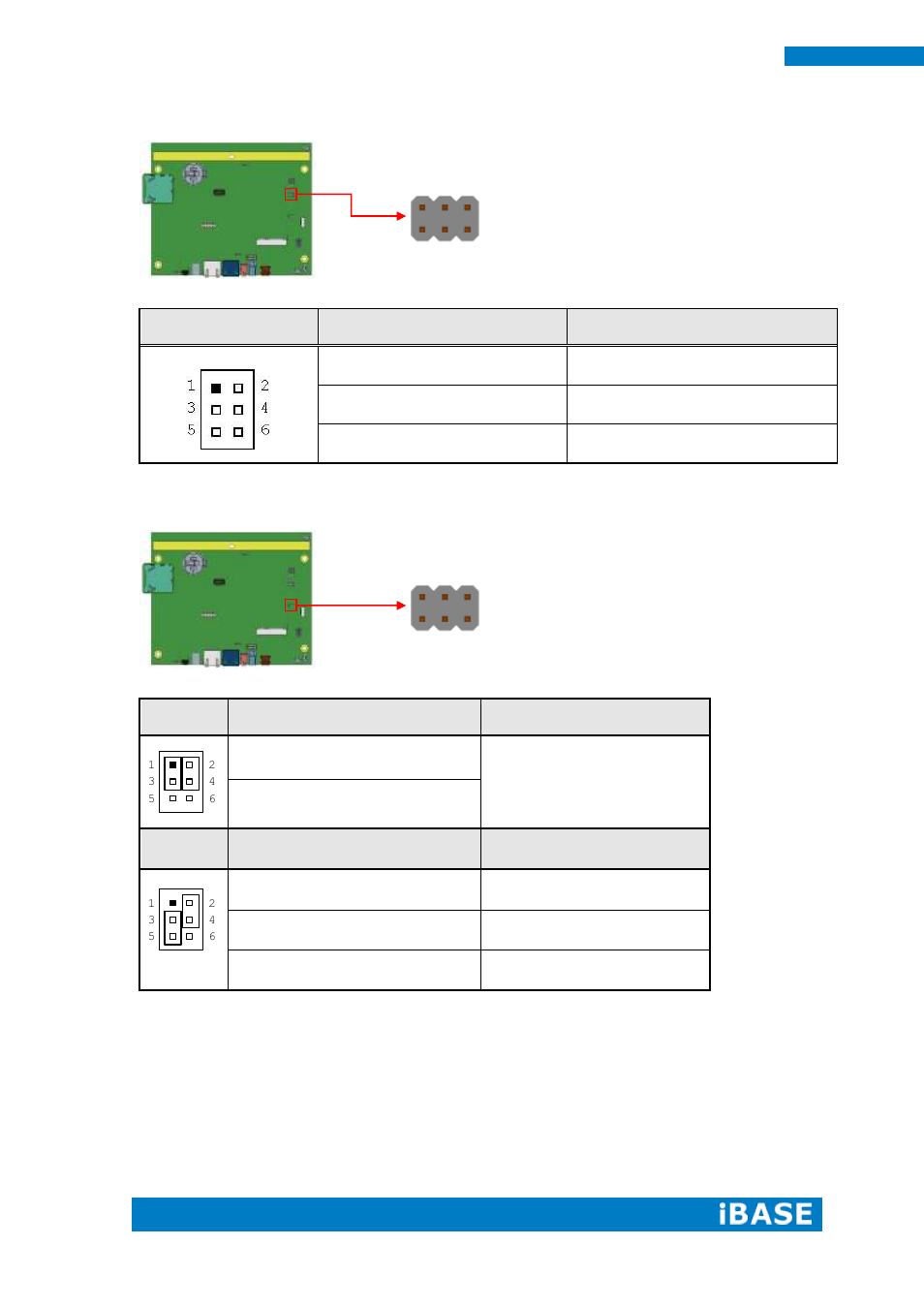 Jp1: touch pad wire setting 2.0mm, Jp2: touch usb/uart mode setting 2.0mm | IBASE MRS-801-RE User Manual | Page 18 / 94