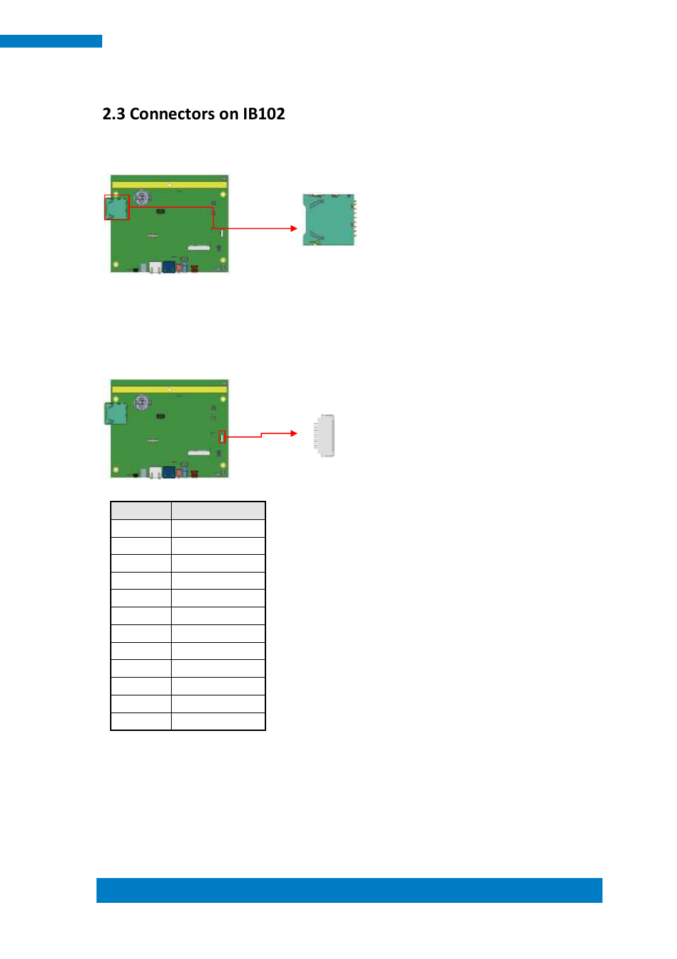 3 connectors on ib102, Cn1: sd card connector | IBASE MRS-801-RE User Manual | Page 23 / 94