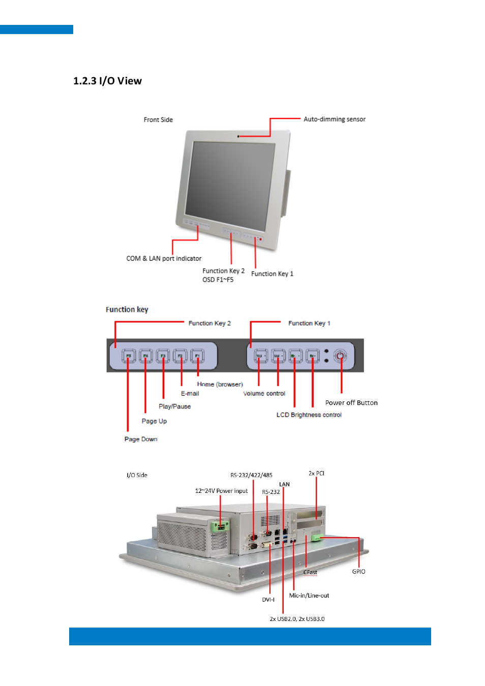 3 i/o view | IBASE IPPCXXA9-RE User Manual | Page 13 / 76