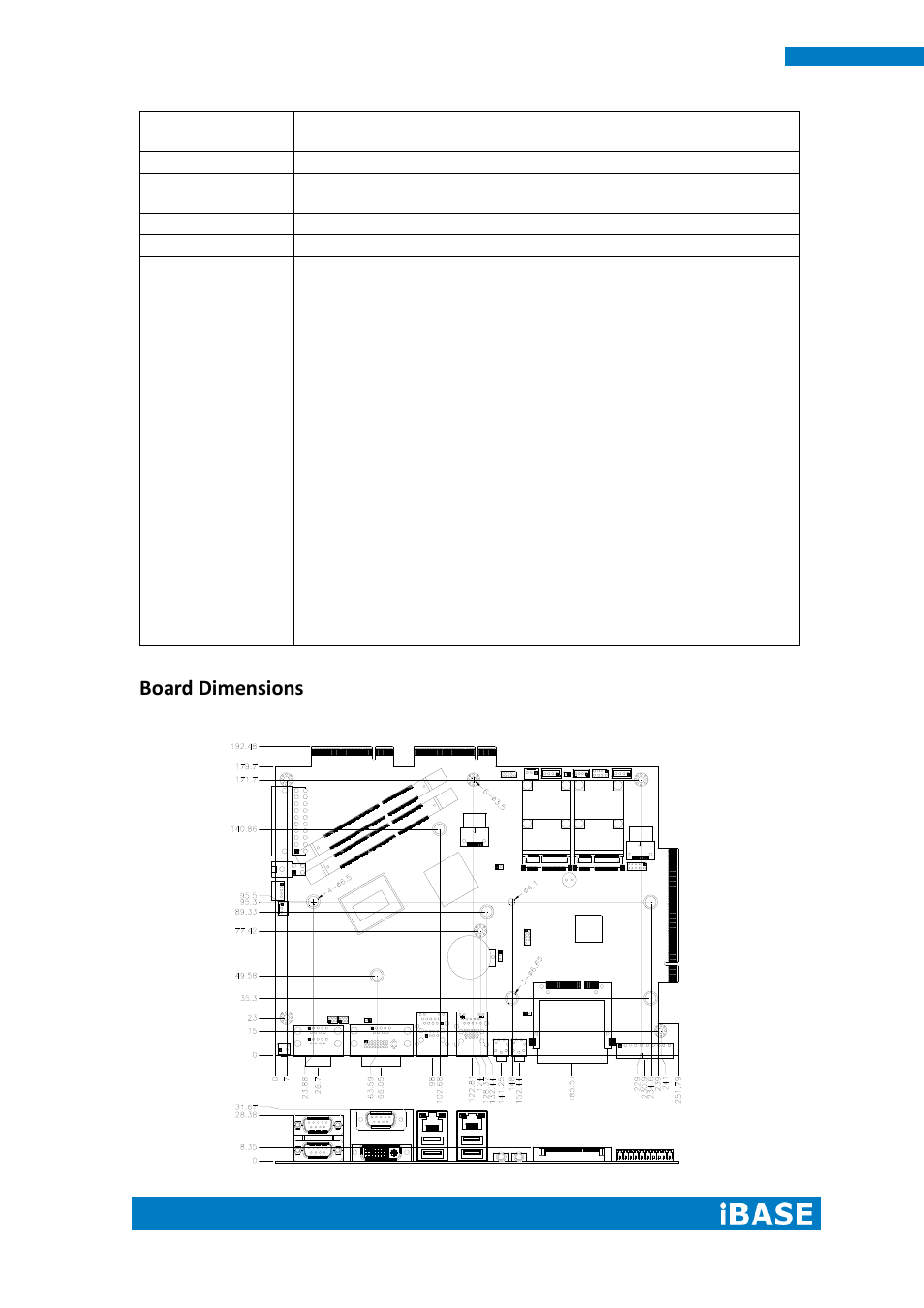 Board dimensions | IBASE IPPCXXA9-RE User Manual | Page 24 / 76