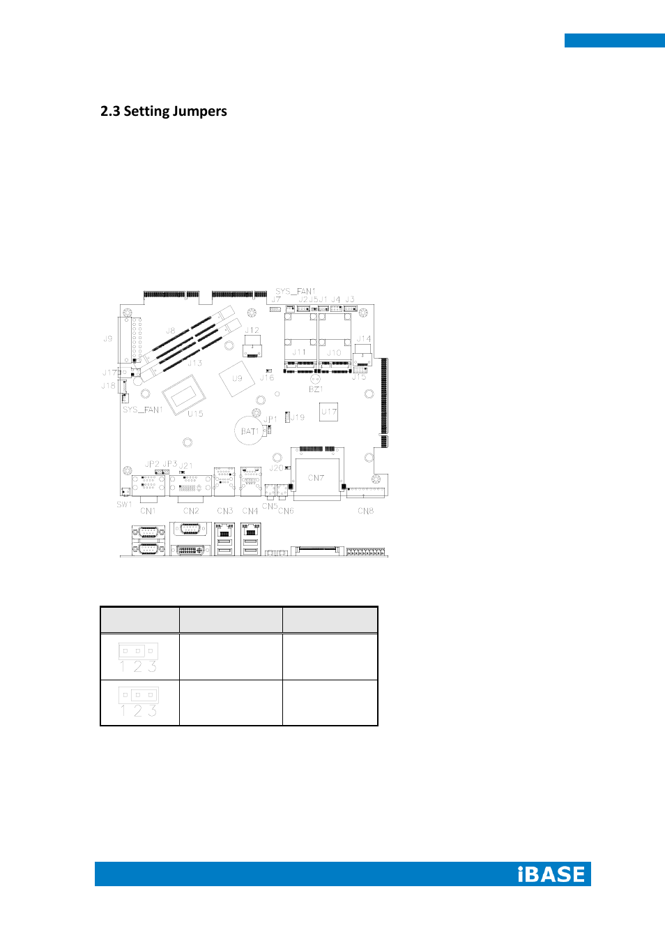 3 setting jumpers | IBASE IPPCXXA9-RE User Manual | Page 26 / 76