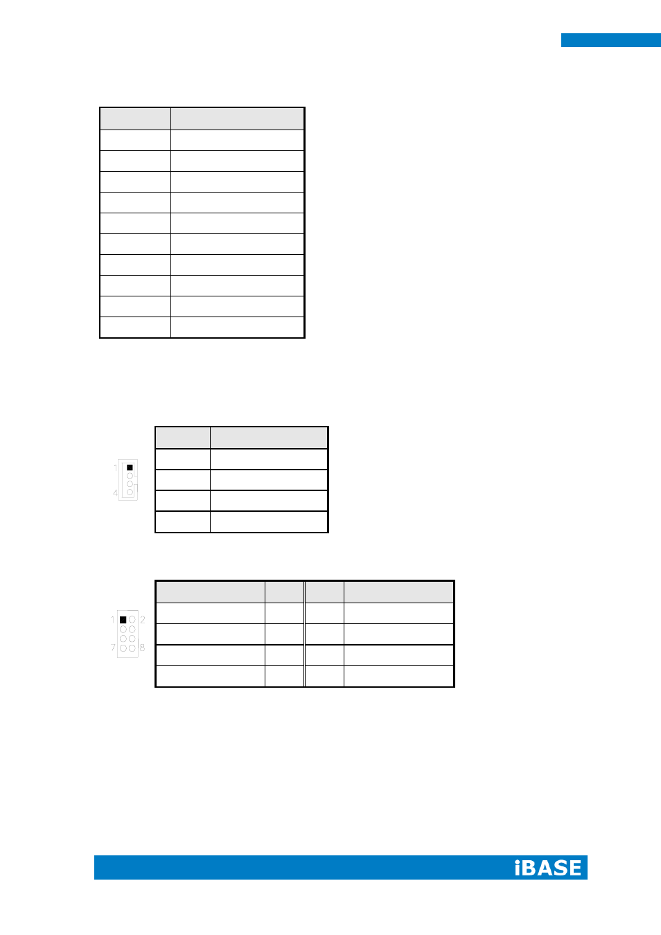 IBASE IPPCXXA9-RE User Manual | Page 30 / 76