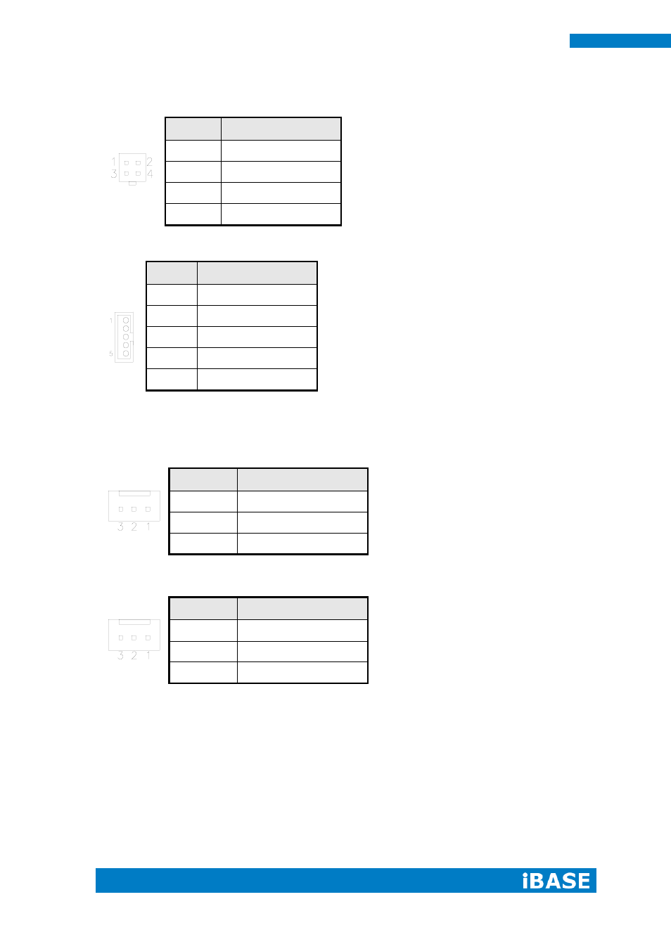IBASE IPPCXXA9-RE User Manual | Page 32 / 76
