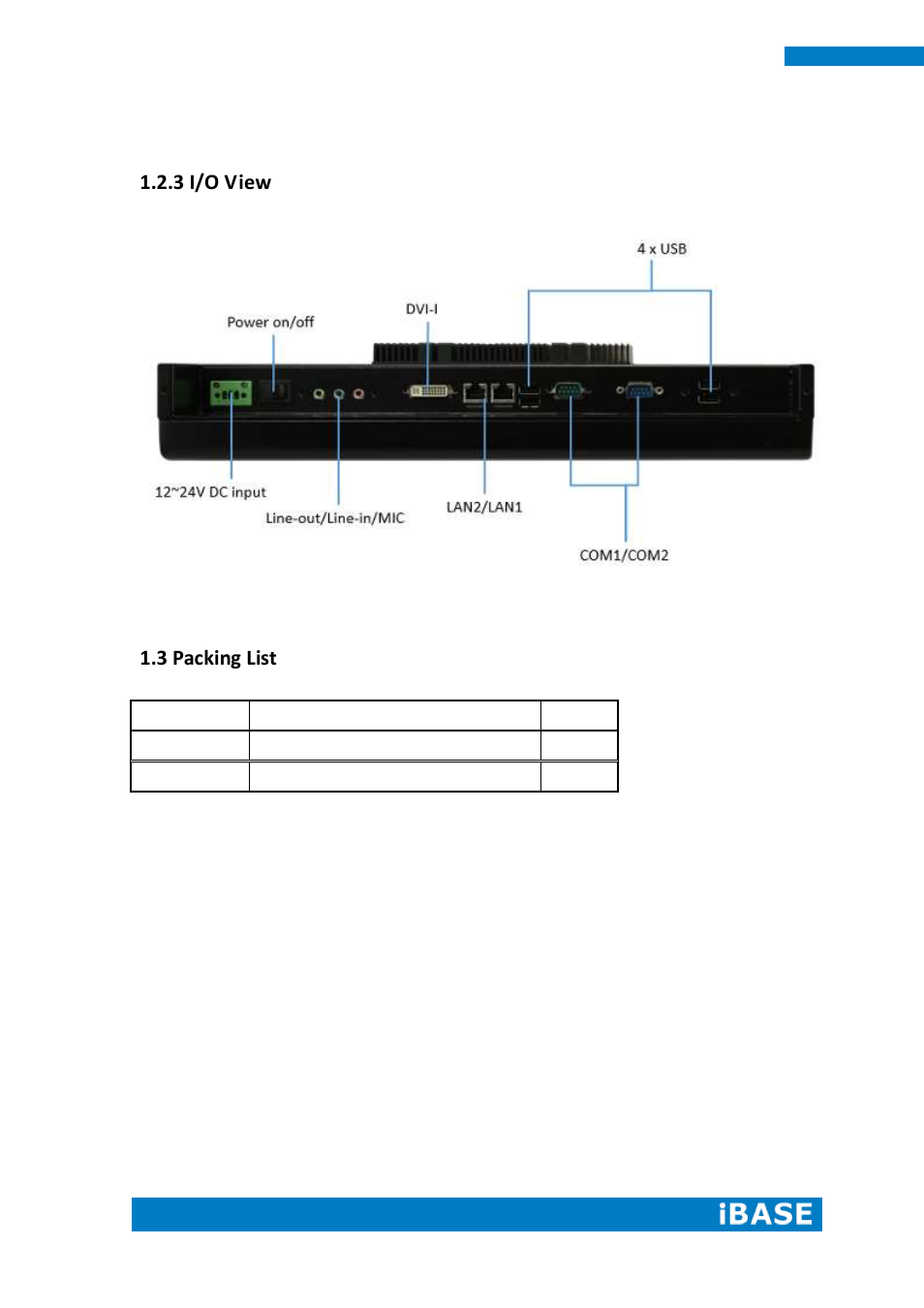 3 i/o view, 3 packing list | IBASE IPPC1501-RE User Manual | Page 12 / 70