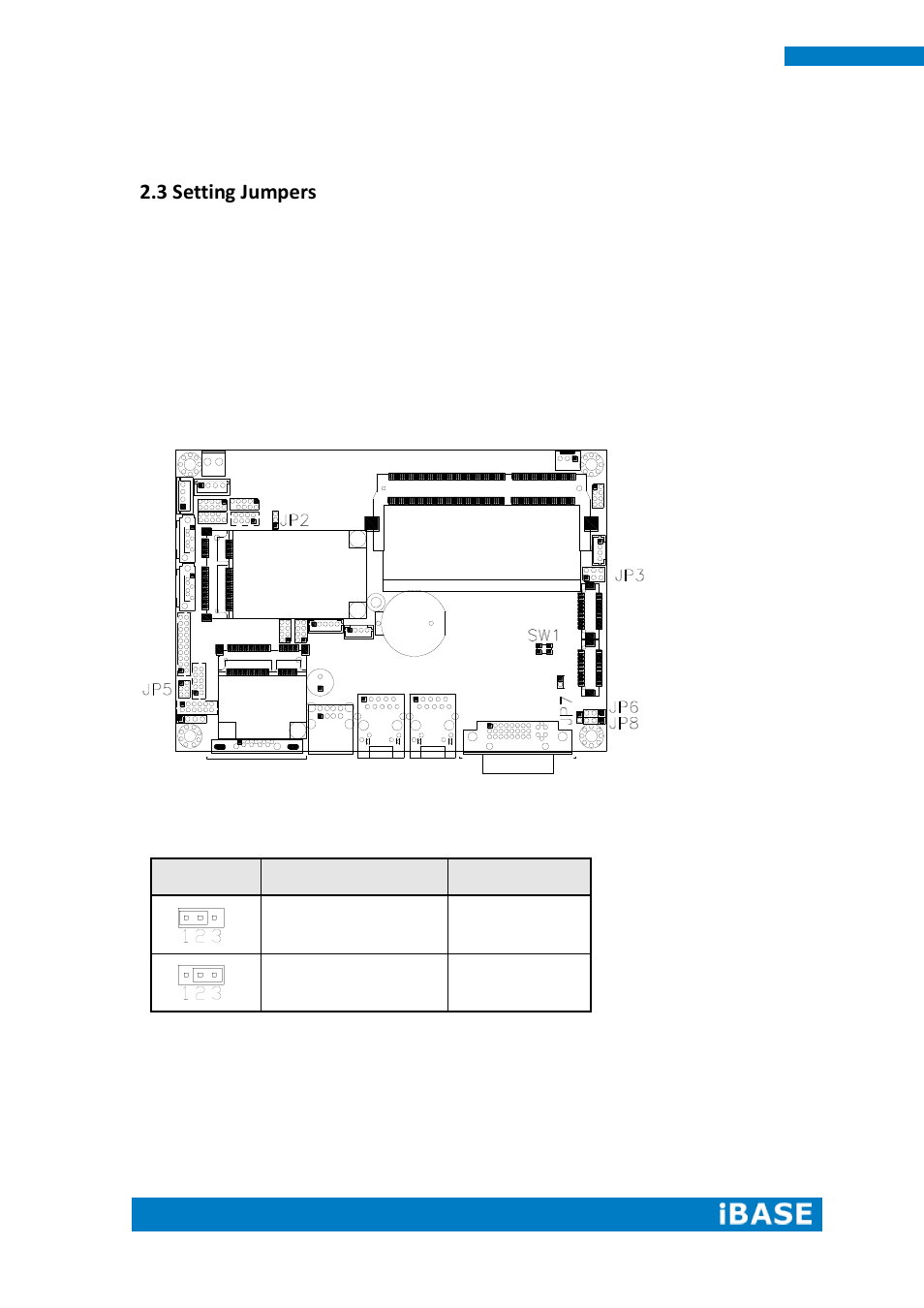 3 setting jumpers | IBASE IPPC1501-RE User Manual | Page 18 / 70