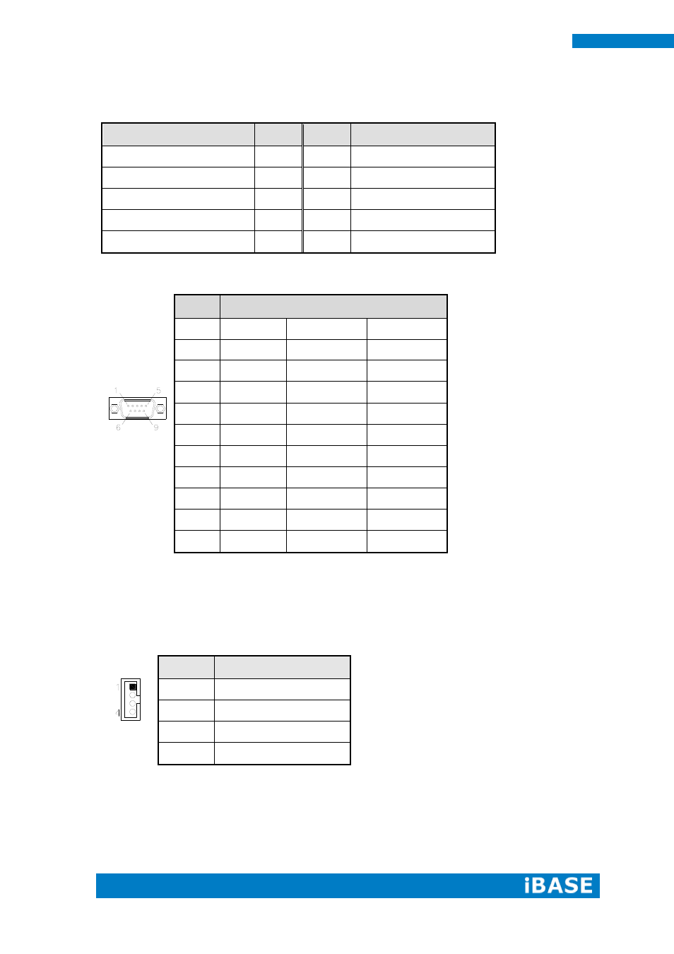 IBASE IPPC1501-RE User Manual | Page 22 / 70