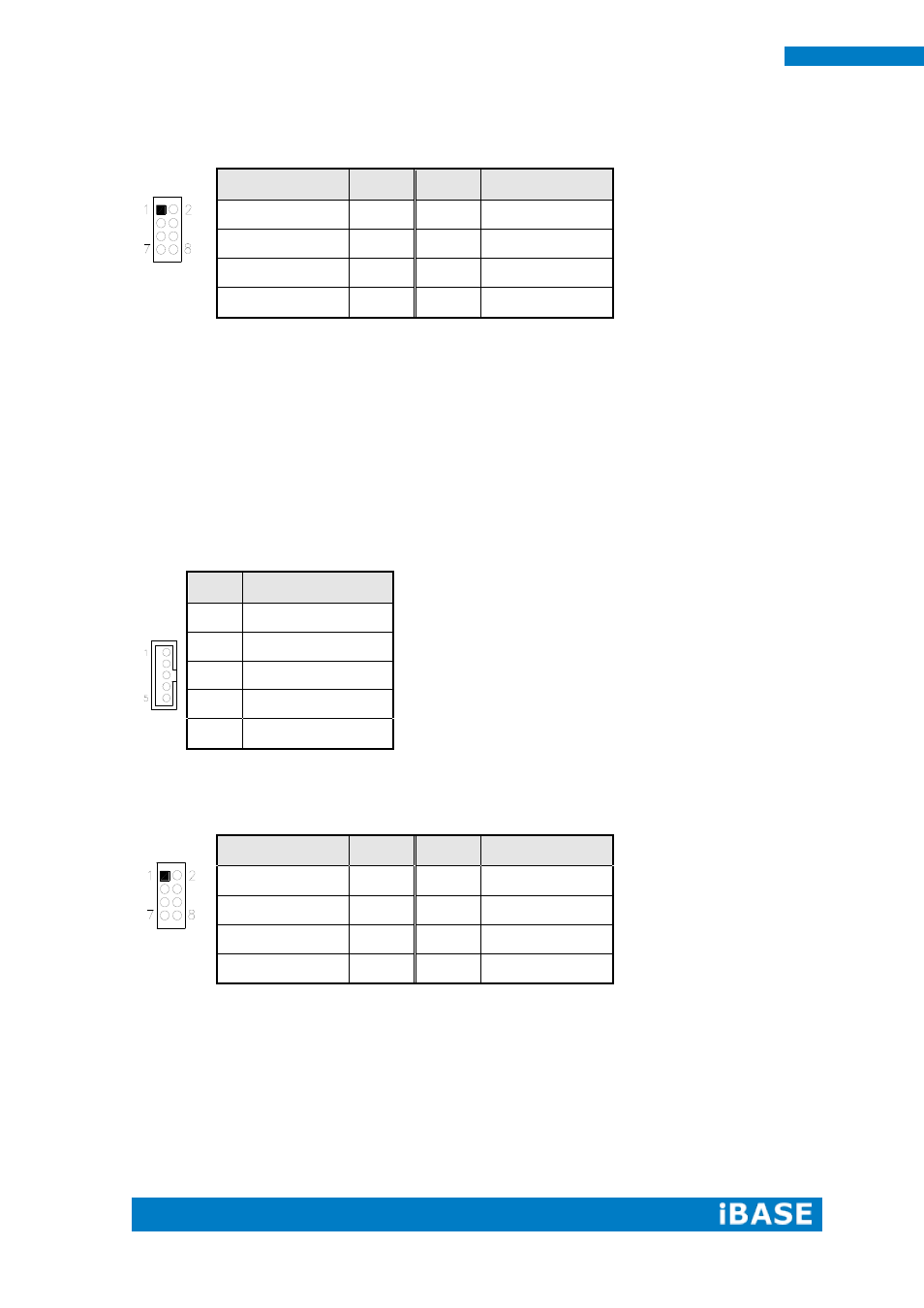 IBASE IPPC1501-RE User Manual | Page 24 / 70