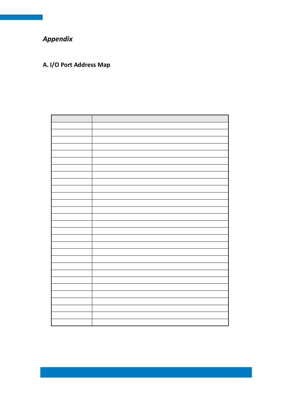 Appendix, A. i/o port address map | IBASE IPPC1501-RE User Manual | Page 53 / 70