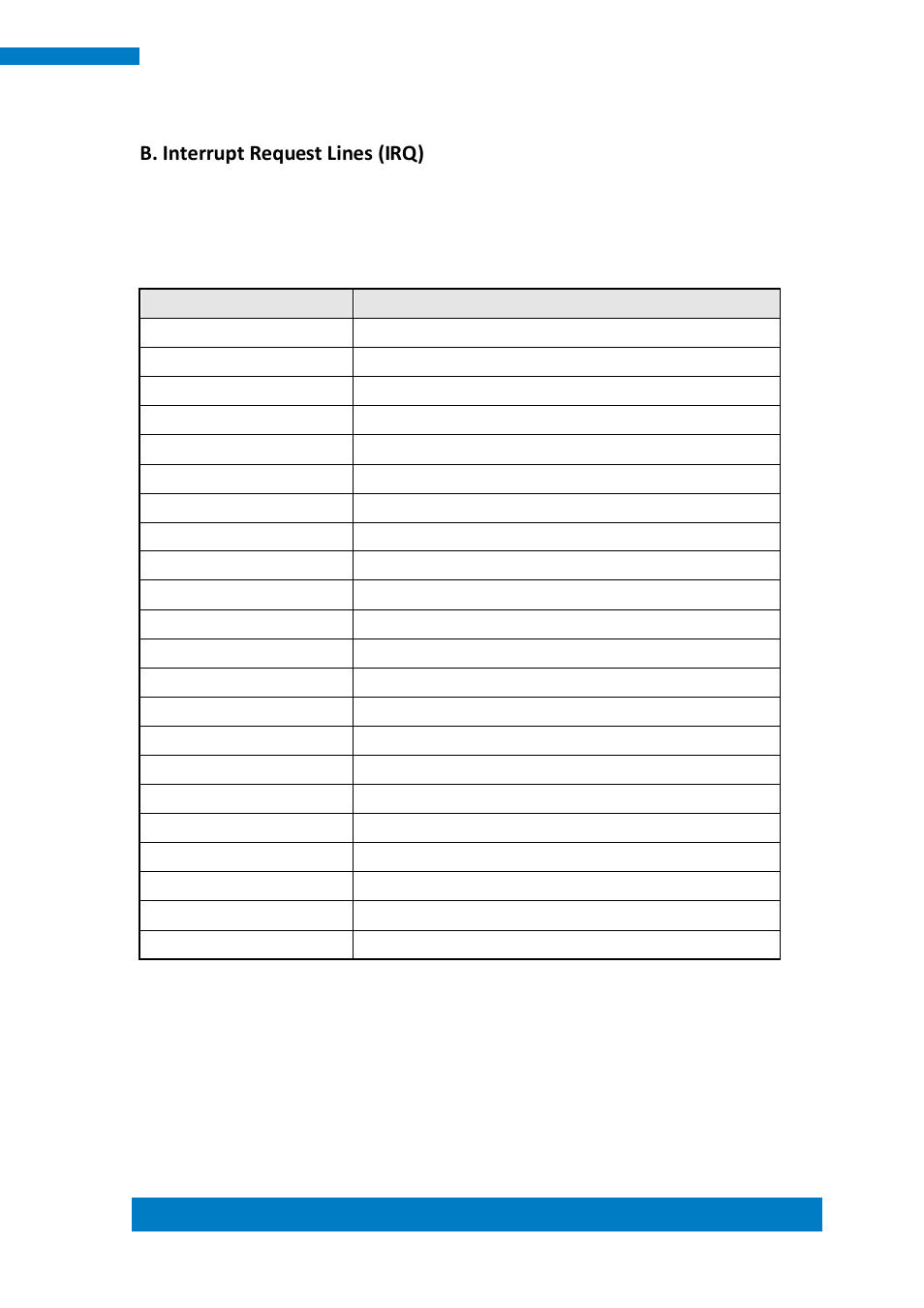 B. interrupt request lines (irq) | IBASE IPPC1501-RE User Manual | Page 55 / 70