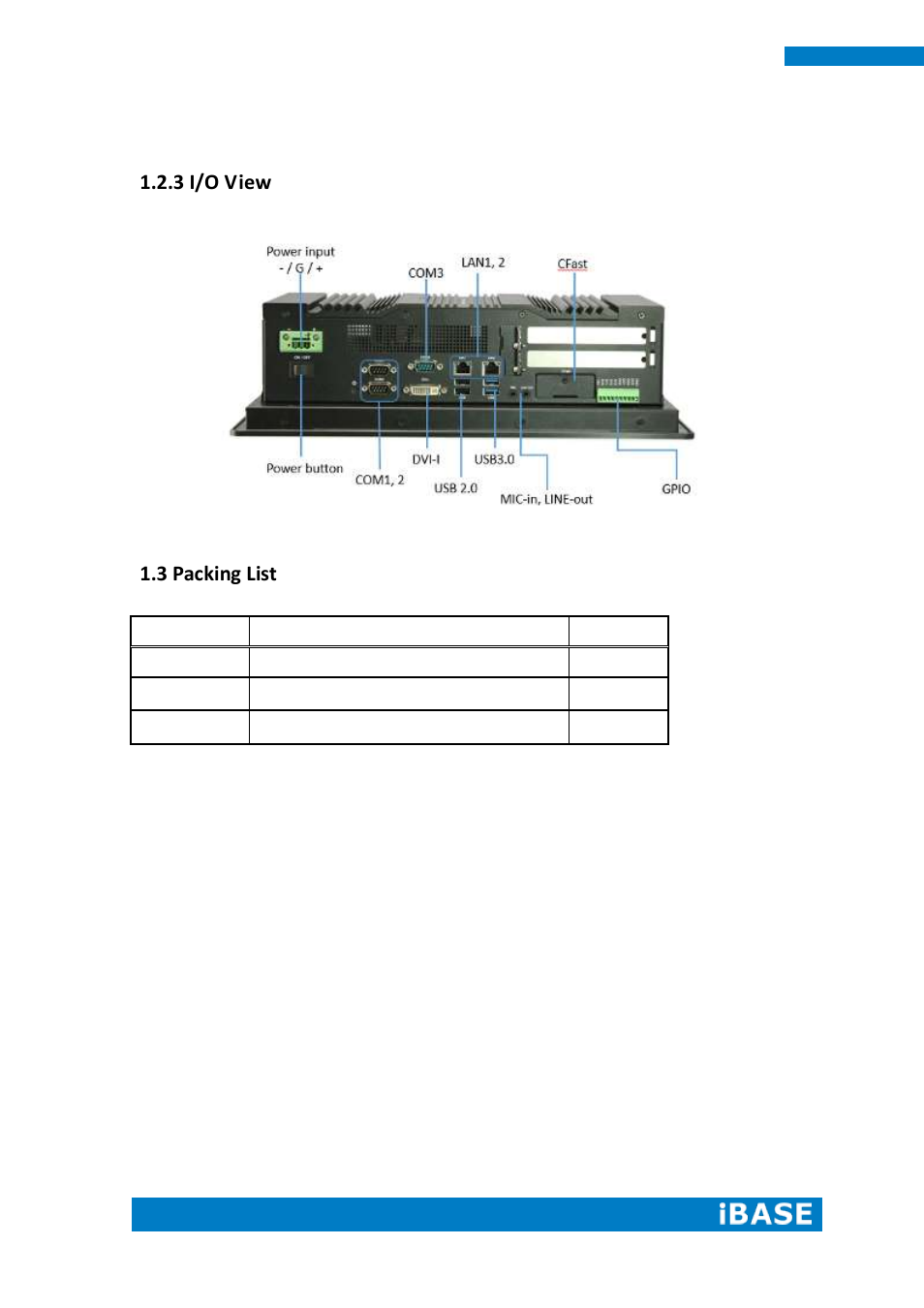 3 i/o view, 3 packing list | IBASE IPPCXXB9-RE User Manual | Page 14 / 77
