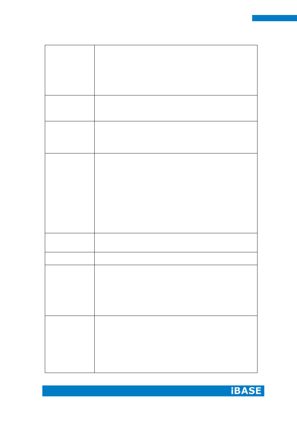 IBASE IPPCXXB9-RE User Manual | Page 24 / 77