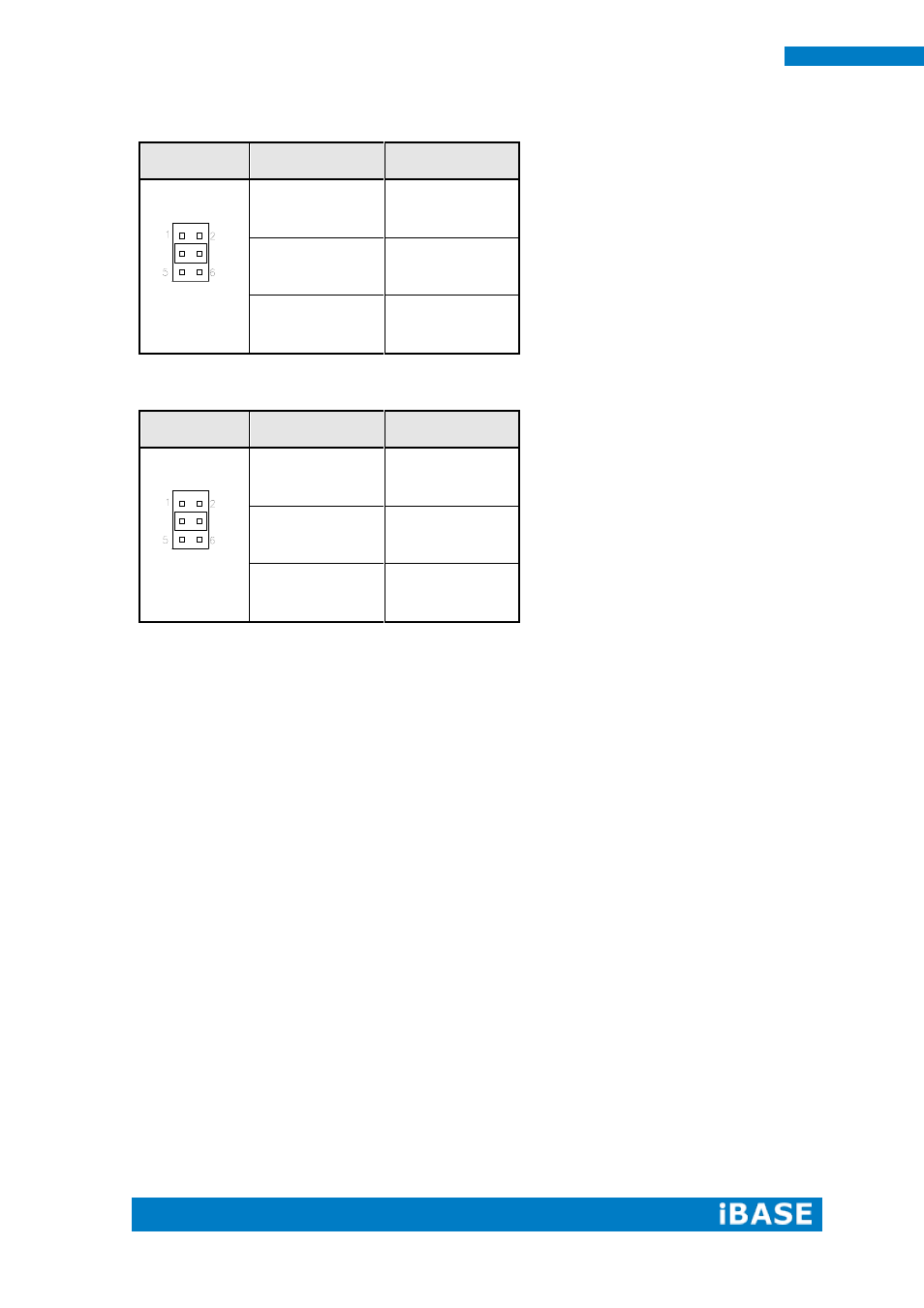 IBASE IPPCXXB9-RE User Manual | Page 28 / 77