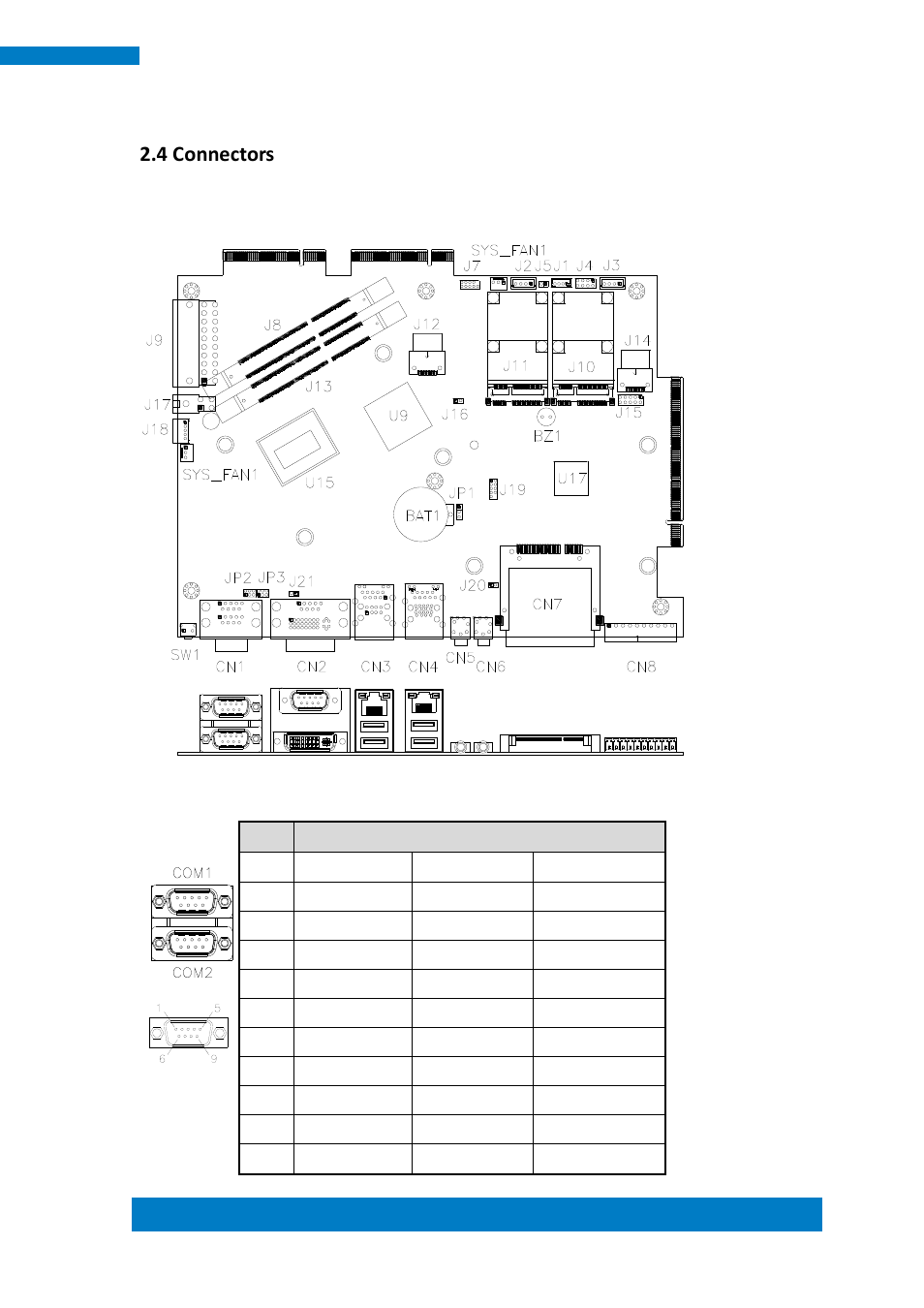 4 connectors | IBASE IPPCXXB9-RE User Manual | Page 29 / 77