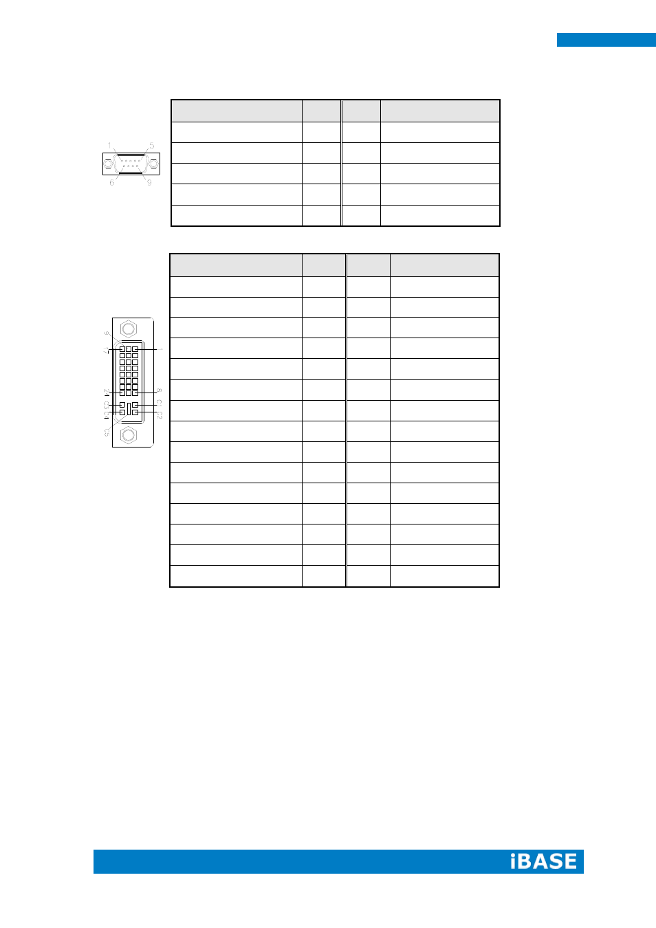 IBASE IPPCXXB9-RE User Manual | Page 30 / 77