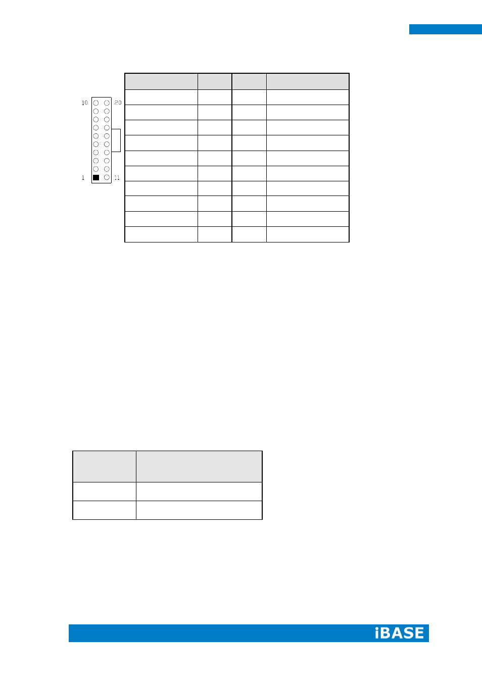 IBASE IPPCXXB9-RE User Manual | Page 32 / 77
