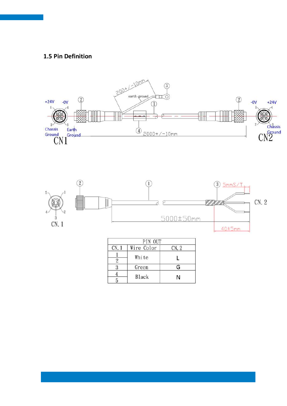 5 pin definition | IBASE SSPA-24 User Manual | Page 7 / 7
