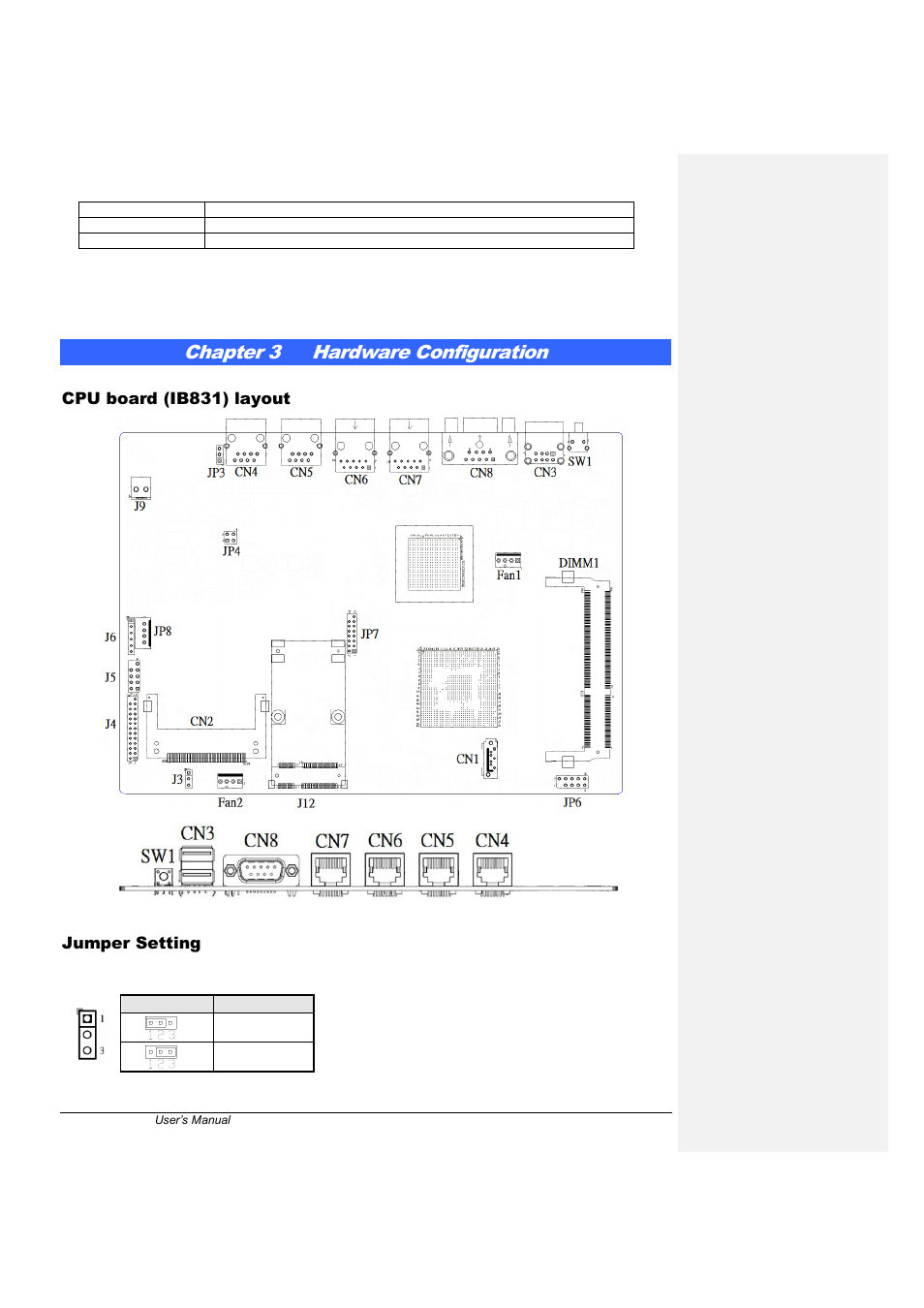 Chapter 3 hardware configuration, Cpu board (ib831) layout, Jumper setting | IBASE FWA7404 User Manual | Page 6 / 14
