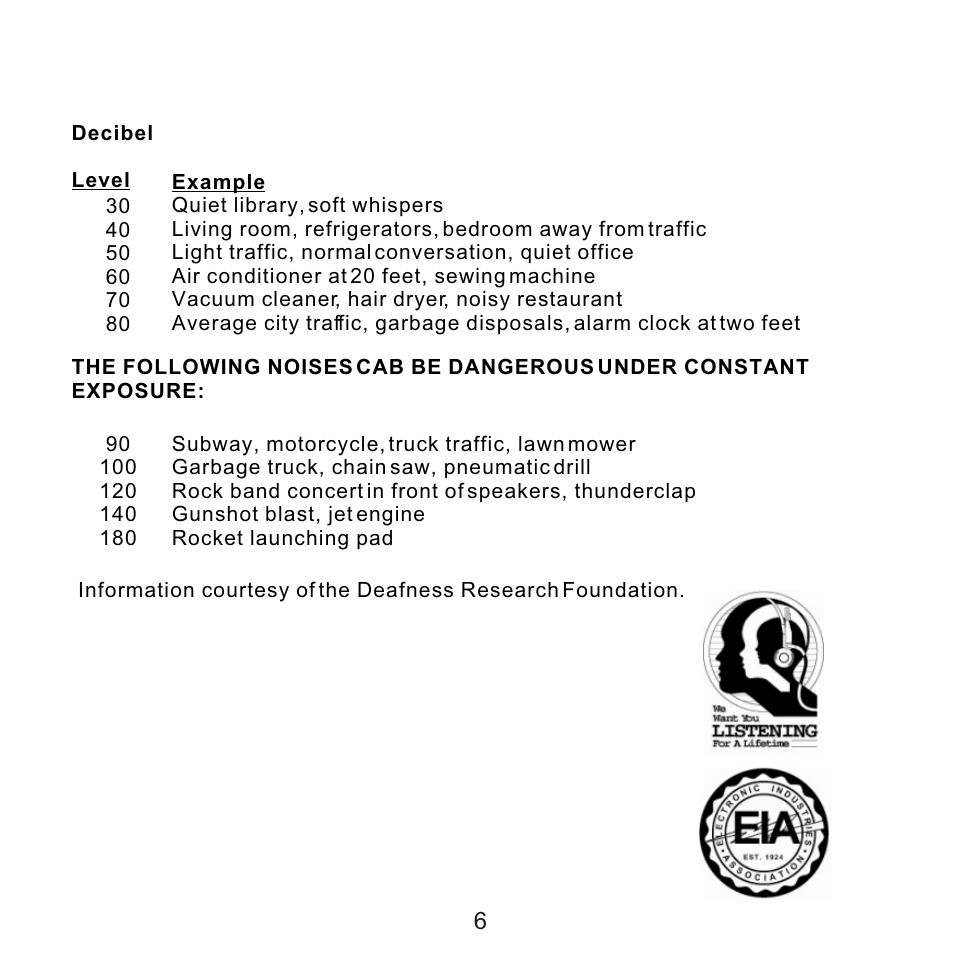 Craig CMP168C User Manual | Page 7 / 27