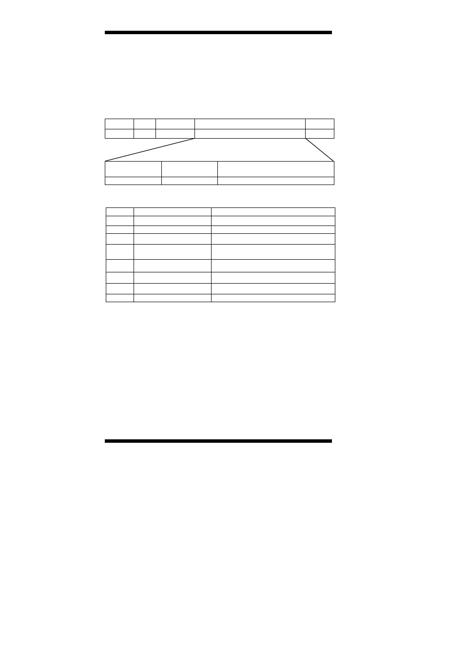 7 i2c bus interface sub command set | IBASE IBD185 User Manual | Page 14 / 25