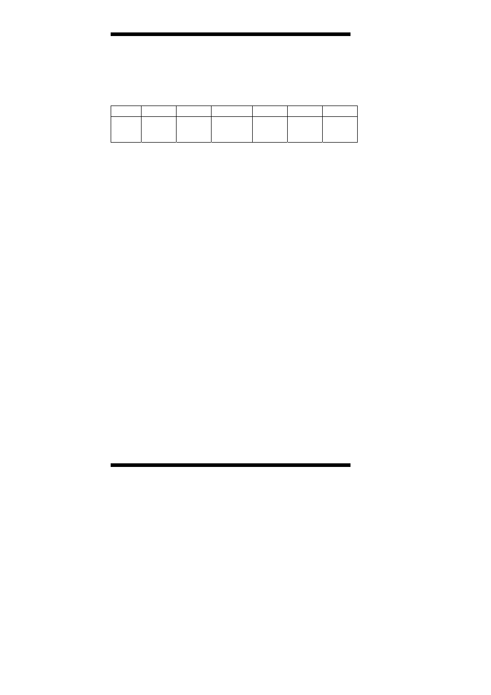 I2c device read/write | IBASE IBD185 User Manual | Page 18 / 25