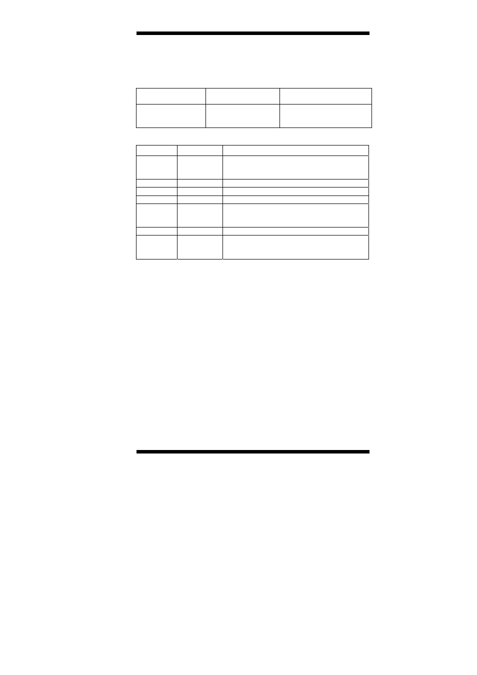 I2c device write | IBASE IBD185 User Manual | Page 21 / 25