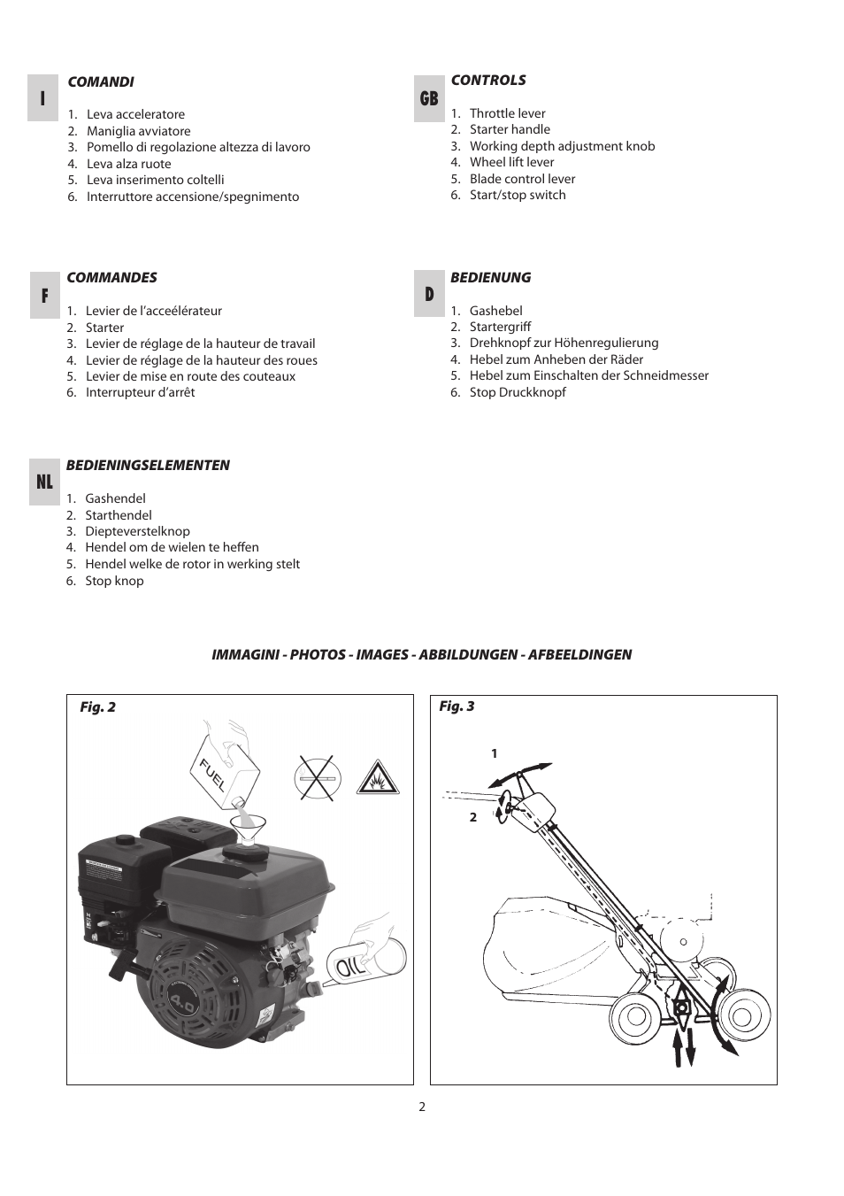 Gb d f nl | IBEA IB-4033TP User Manual | Page 2 / 24