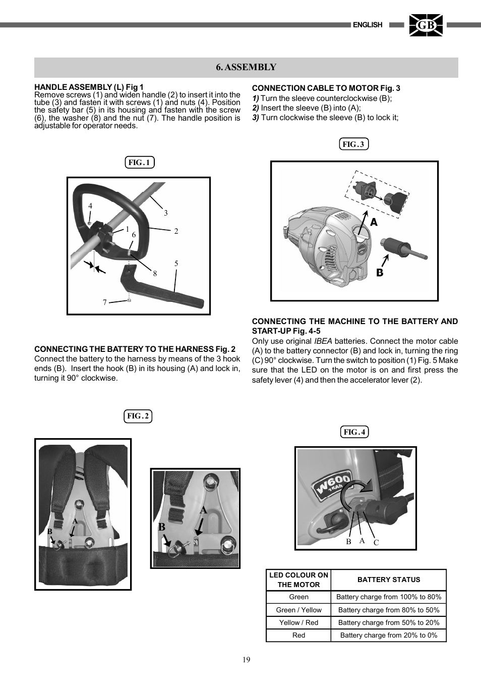 Assembly | IBEA HY-704 User Manual | Page 19 / 76