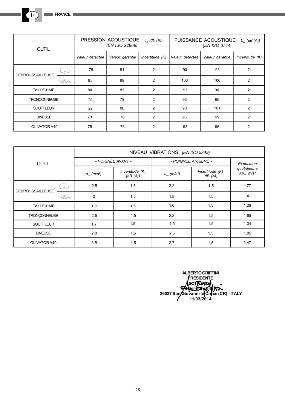 IBEA HY-704 User Manual | Page 28 / 76