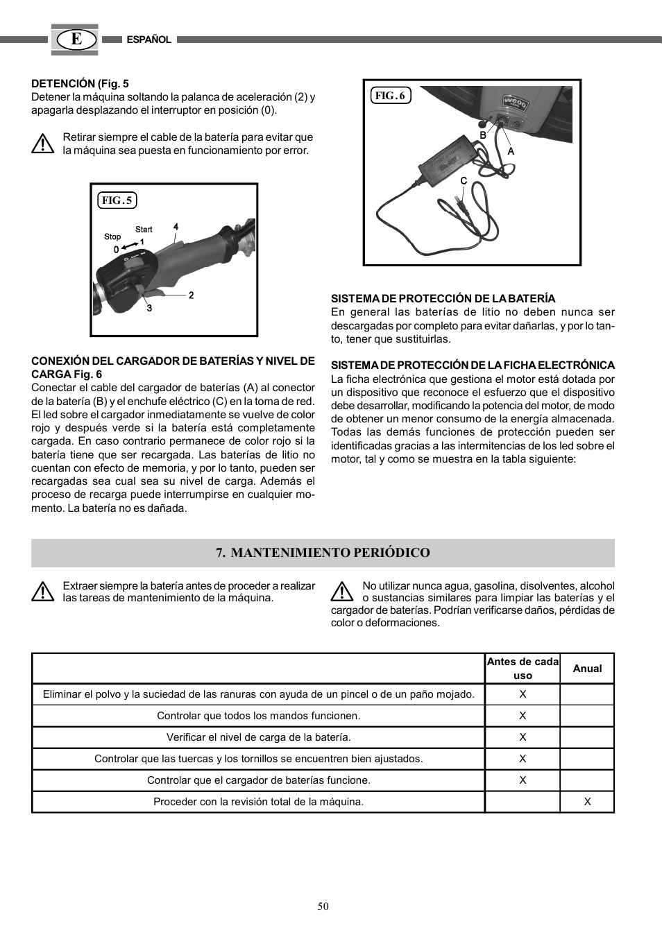 Mantenimiento periódico | IBEA HY-704 User Manual | Page 50 / 76