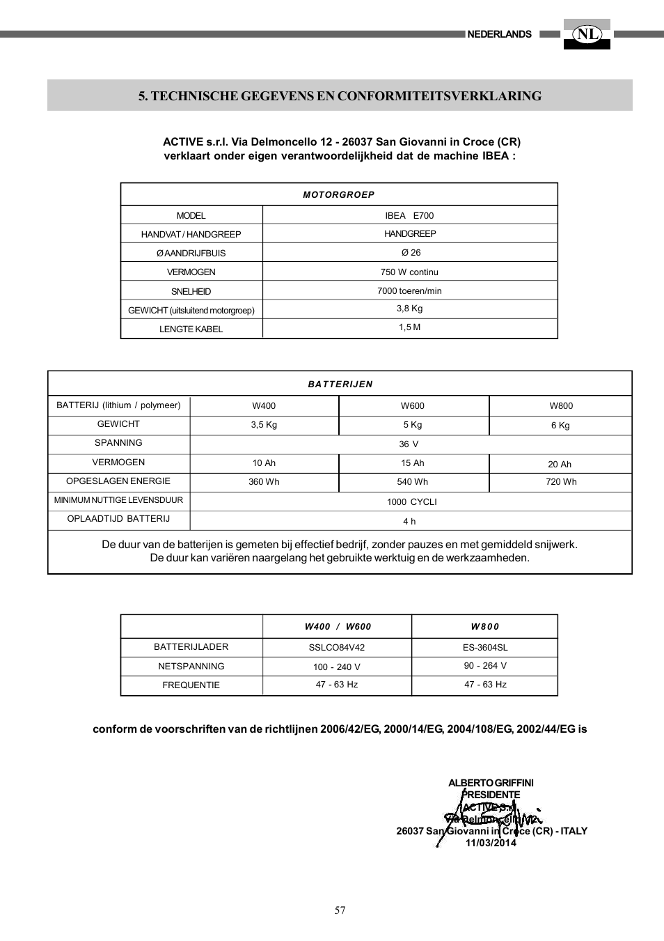 Technische gegevens en conformiteitsverklaring | IBEA HY-704 User Manual | Page 57 / 76