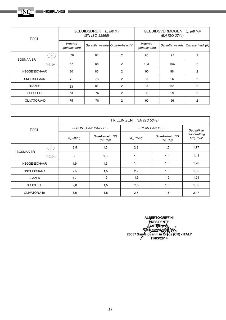 IBEA HY-704 User Manual | Page 58 / 76