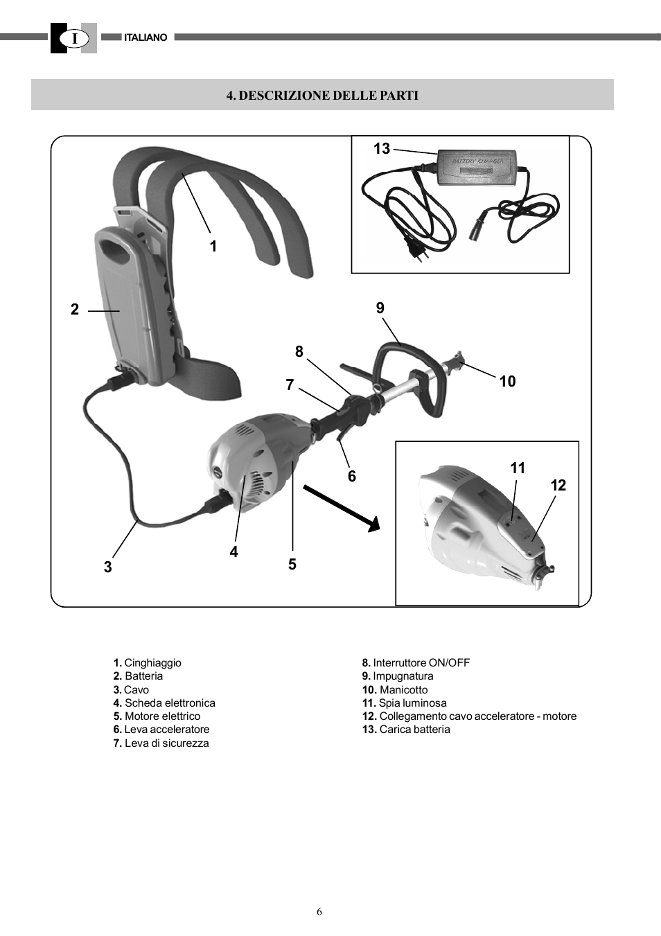 IBEA HY-704 User Manual | Page 6 / 76