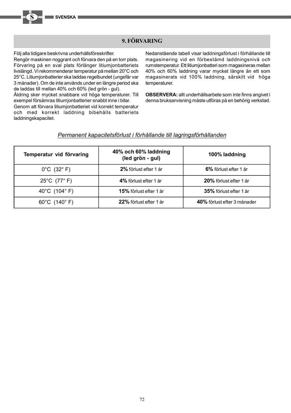 IBEA HY-704 User Manual | Page 72 / 76