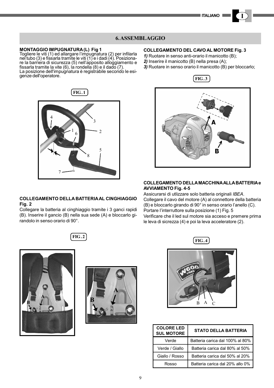 IBEA HY-704 User Manual | Page 9 / 76