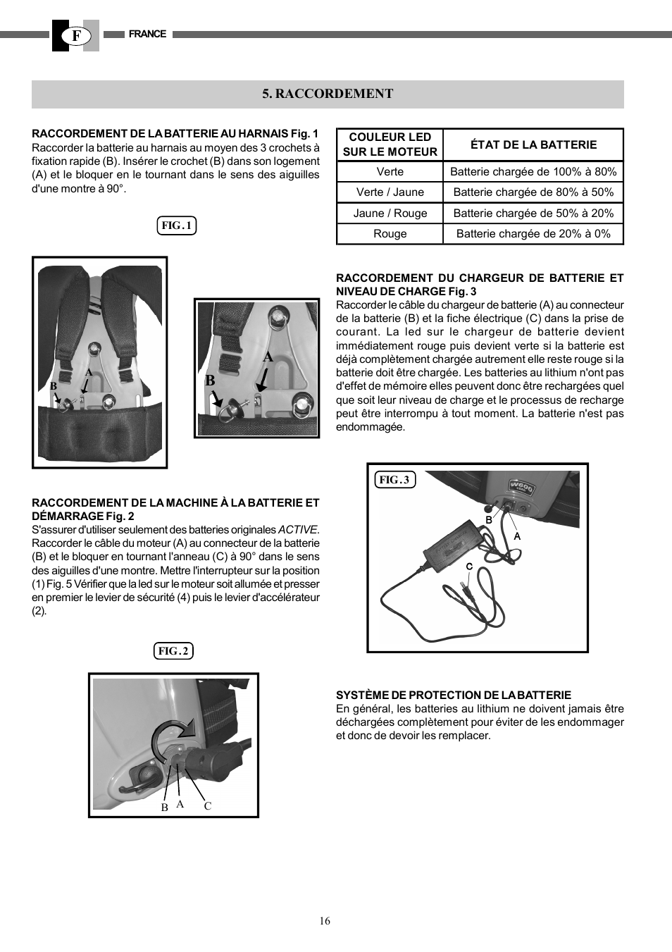 IBEA B4-10Ah User Manual | Page 16 / 40