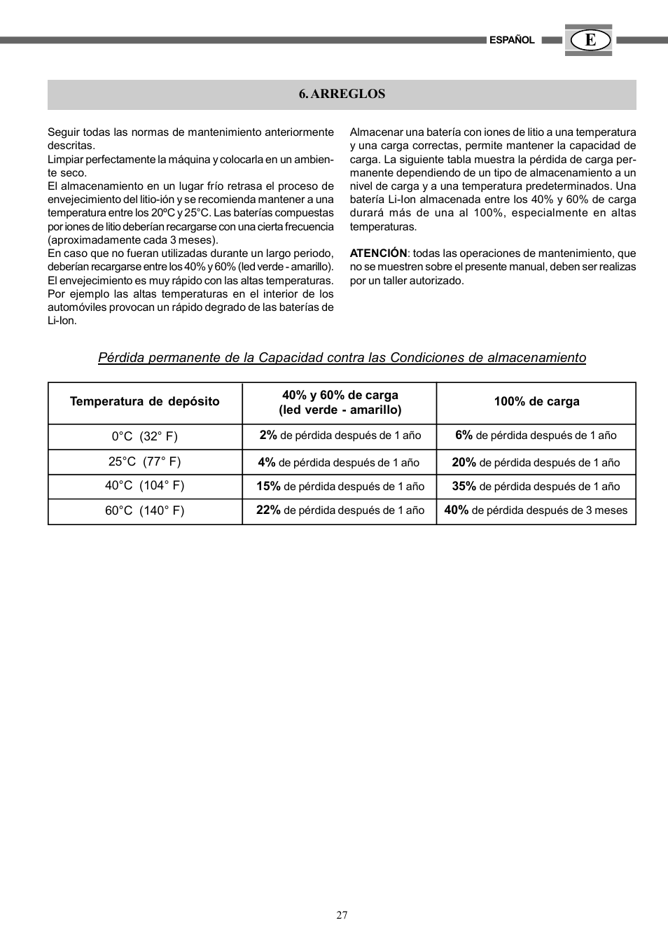 IBEA B4-10Ah User Manual | Page 27 / 40