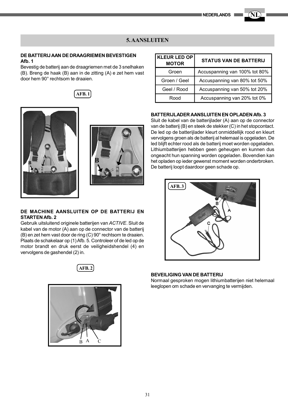 IBEA B4-10Ah User Manual | Page 31 / 40