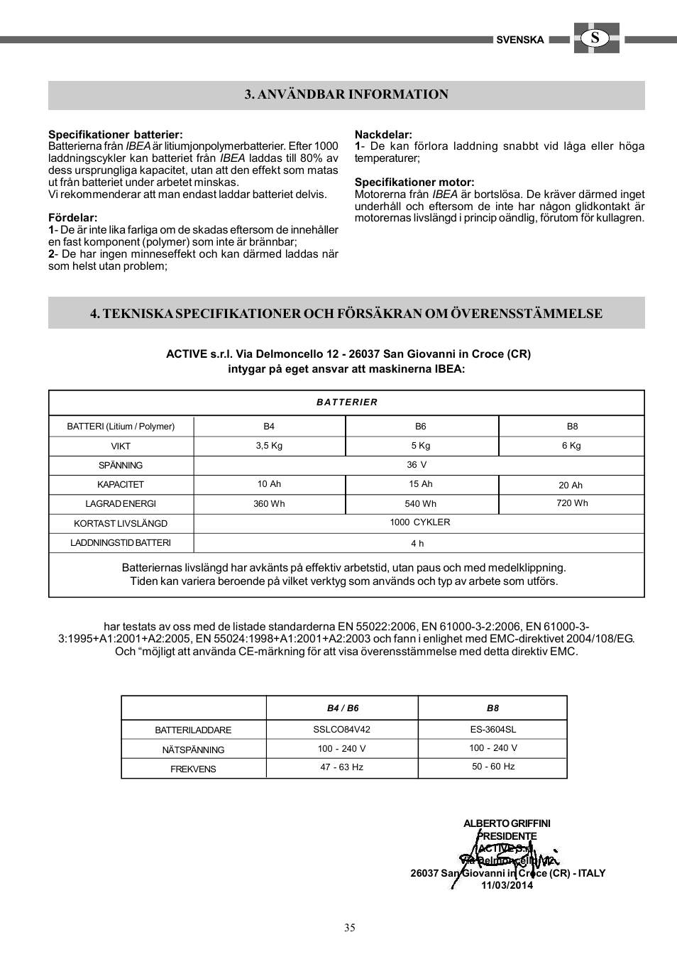 Användbar information | IBEA B4-10Ah User Manual | Page 35 / 40